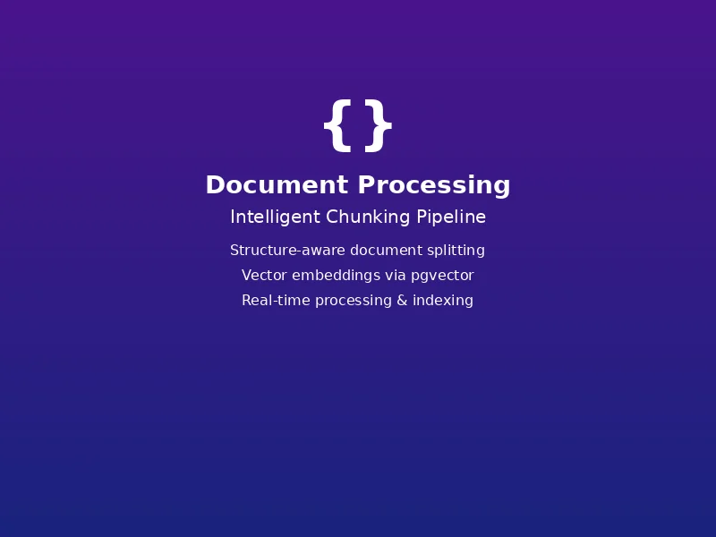 Document processing and chunking pipeline
