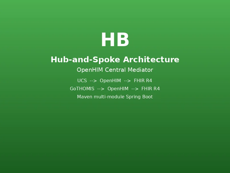 Smart Bridge hub-and-spoke architecture