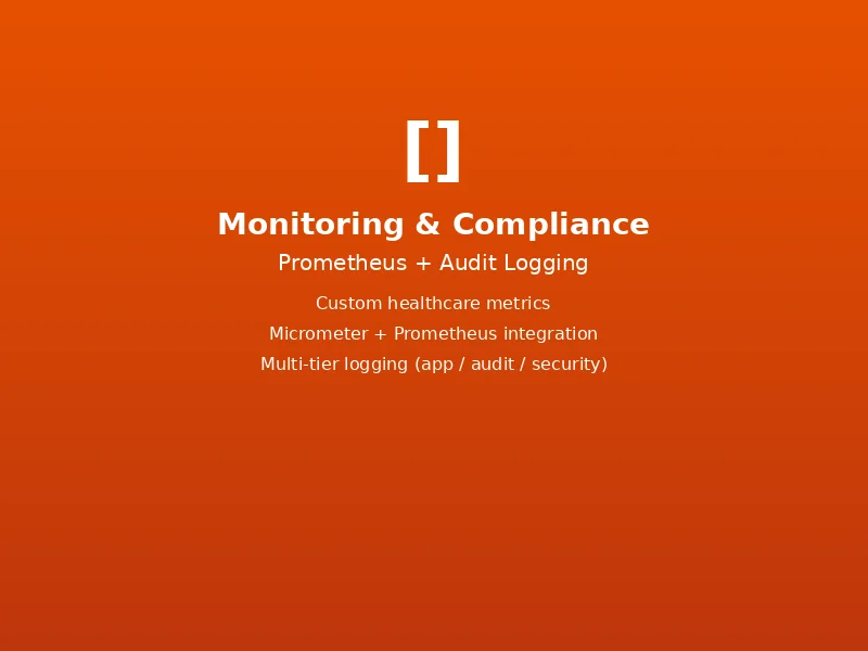 Monitoring and compliance dashboard